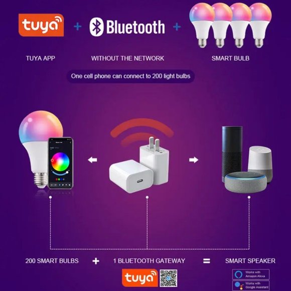 (2Pack) LED TUYA E27 SMART BULB 10W MULTICOLOR DIMMABLE BLUETOOTH/ WIFI BULB - Picture 7 of 13